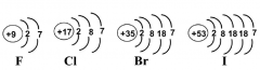 RoHS2.0±